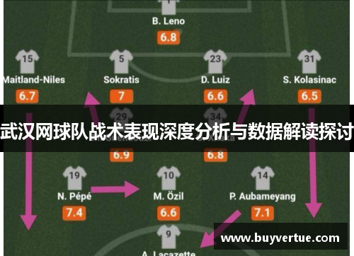 武汉网球队战术表现深度分析与数据解读探讨