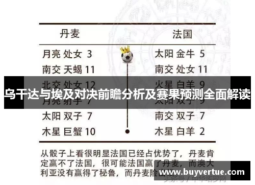乌干达与埃及对决前瞻分析及赛果预测全面解读